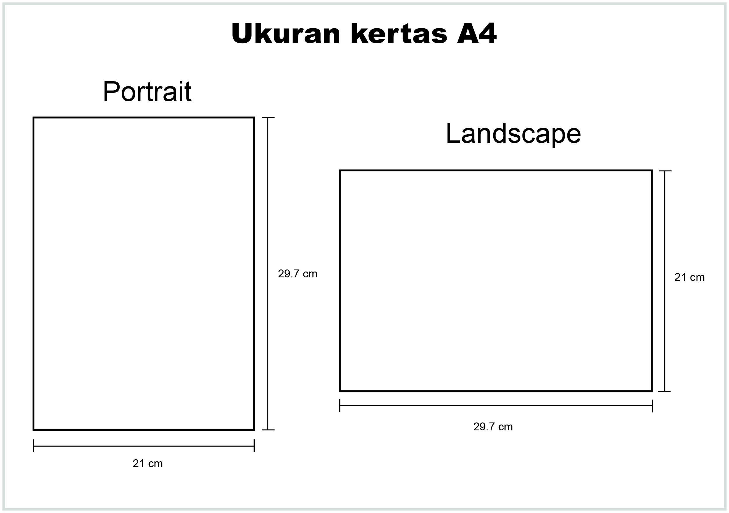 Ukuran yang meliputi panjang lebar dan tinggi disebut